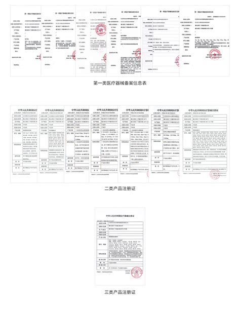 资质荣誉_江苏昌吉永生物科技股份有限公司官方网站