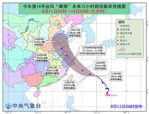 做好台风“摩羯”防御工作 给上海带来一定的风雨影响|做好|台风-社会资讯-川北在线
