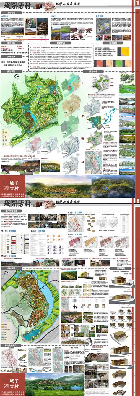 我眼中的美——泸西城子村 - 云南省城乡规划设计研究院