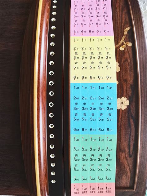 古筝音位贴纸音符定位贴琴弦音阶指法贴记号初学者儿童学琴音标贴-阿里巴巴