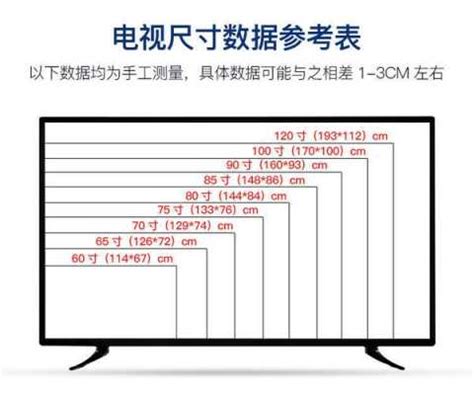 电视机尺寸怎么算-百度经验