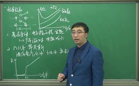 2022考研数学-李永乐线代基础班（完整版持续更新中） - 影音视频 - 小不点搜索