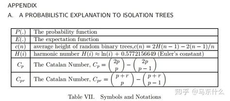 isolation forest的score function公式到底是个啥？？ - 知乎