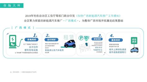 汽车销售流程八个步骤要点（汽车销售流程八个步骤思维导图） | 大商梦