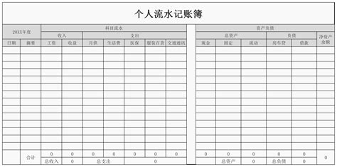 个人流水记账表免费下载,个人流水记账表格模板下载-华军软件园