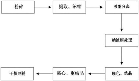 阿列克谢塞尔 的图像结果