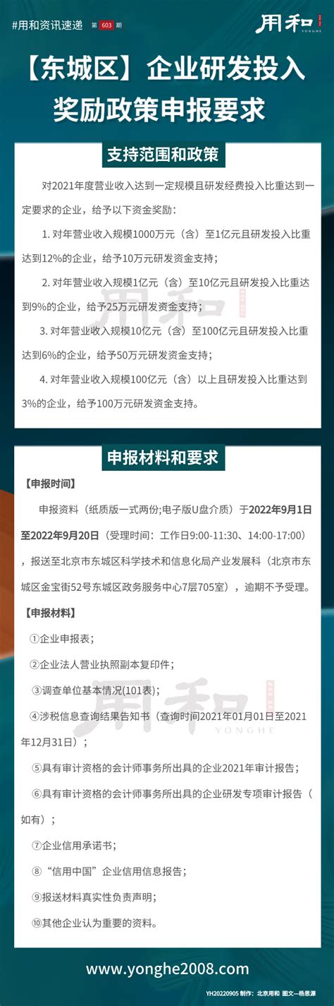 许昌东城区开展规上工业企业研发全覆盖工作培训会-大河网