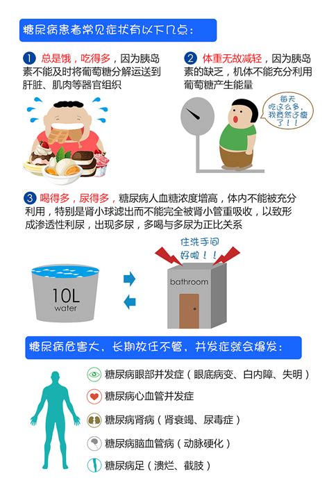 一文了解糖尿病1型和2型之分 - 南京市第一医院