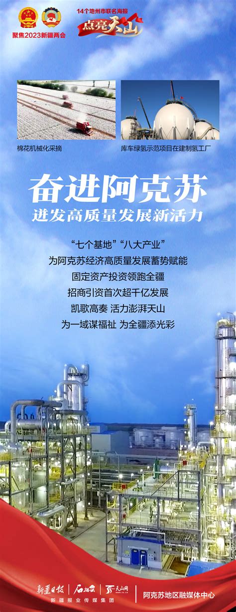 阿克苏地区“浙阿杯”首届电商主播大赛 完美收官 -天山网 - 新疆新闻门户