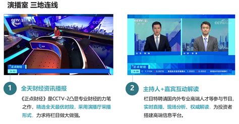 万元上央视，CCTV-2央视2套正点财经，助力企业品牌创未来 - 广播电台广告网