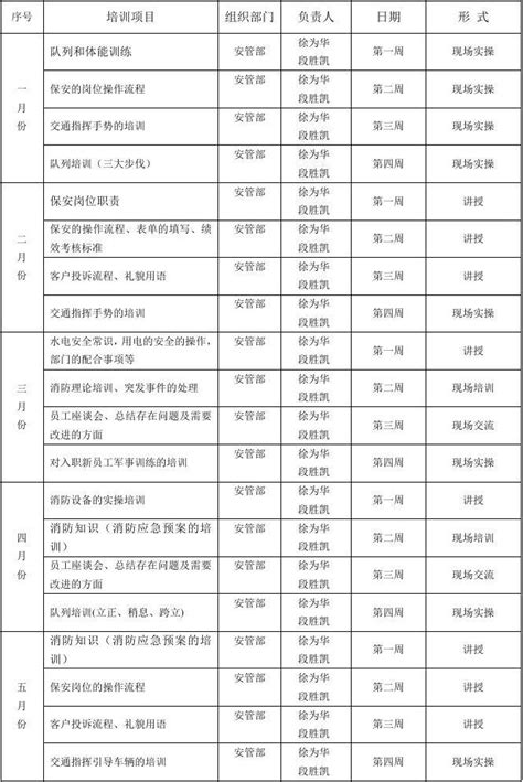 黑龙江省公安厅人民警察训练中心（黑龙江公安警官职业学院）领导班子及内设机构一览表 - 黑龙江公安警官职业学院