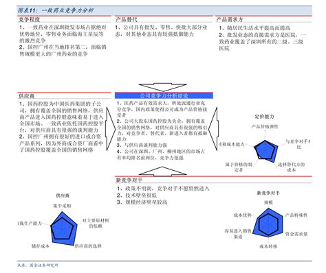 光大证券-派能科技-688063-投资价值分析报告：户用储能市场崛起，全球家用储能龙头起航-211221-慧云研