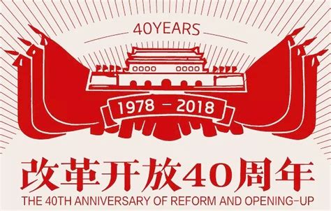 纪念改革开放40周年纪录片《历史告诉未来》