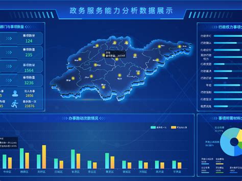 网办率97%！中山市政务服务数据管理局被评为第六届全国文明单位！
