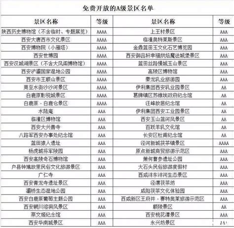 大庆4A景区名单排行榜-排行榜123网
