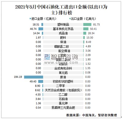 2018年中国复合肥市场需求预测及行业发展趋势_化肥价格分析_农资网