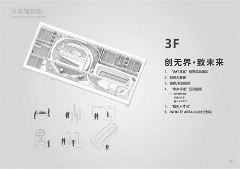 蚌埠创新馆概念方案设计（2021年丝路视觉）_页面_019
