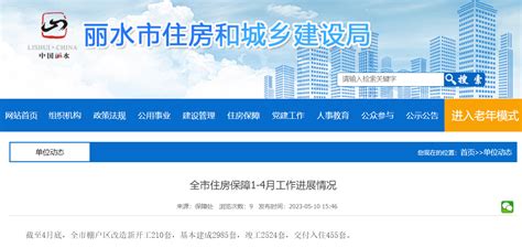 浙江省丽水市住房保障1-4月工作进展情况-中国质量新闻网