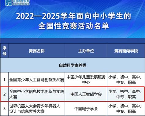 【权威发布】市教育局公布全市校外培训机构白名单_杭州市