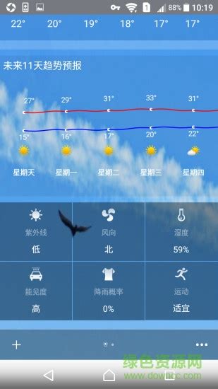 时点天气app下载-时点实时天气下载v4.0.1 安卓版-绿色资源网