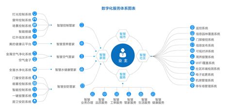无锡智慧环卫管理系统-中国城市环境卫生协会