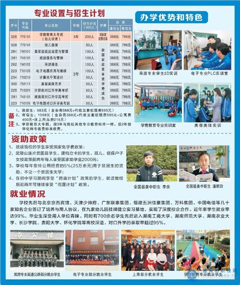 怀化市旅游学校2021年招生简章,湖南中专职高学校_迪育桥职校网