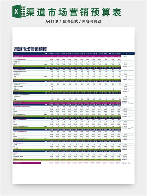 紫色简约媒体推广预算表EXCEL模版模板下载_EXCEL_图客巴巴