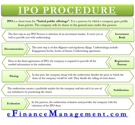 IPO, initial public offering meaning, benefits, procedure