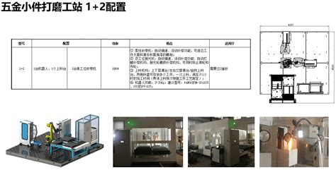 工博士五金小件打磨工站 上料方式_机器人工作站_智能装备_商城_工博士智能装备集成商