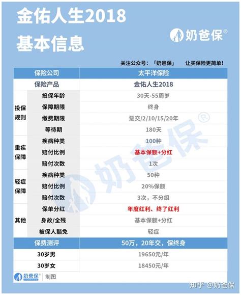 新华保险公布2019年度经营业绩：保费与内含价值双增长_深圳新闻网