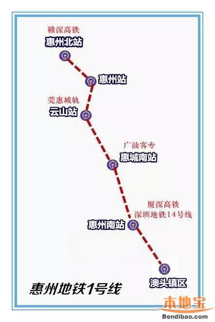 惠州规划4条地铁!1、2、14、16号线!沿线96个楼盘都在这里!|1号线|惠州市_新浪新闻