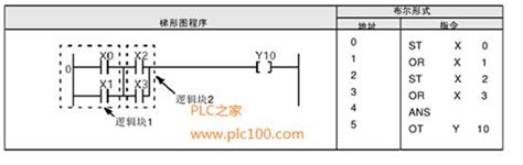 全氟聚醚（PFPE）_杭州巨氟新材料科技有限公司_杭州巨氟新材料科技有限公司