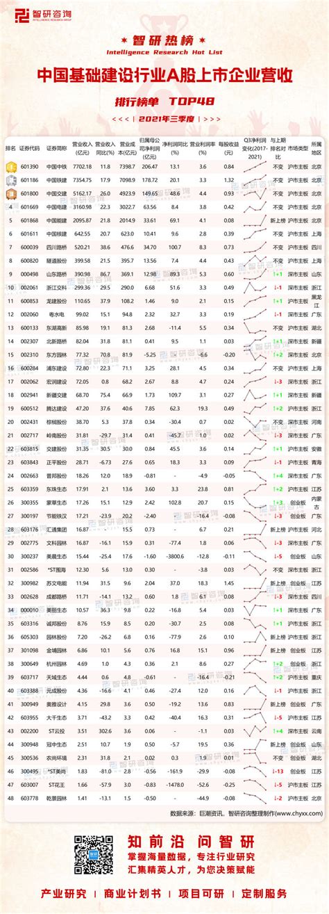 2020年湖南省各市州居民人均可支配收入排行榜：长沙市第一，株洲和湘潭次之 - 知乎