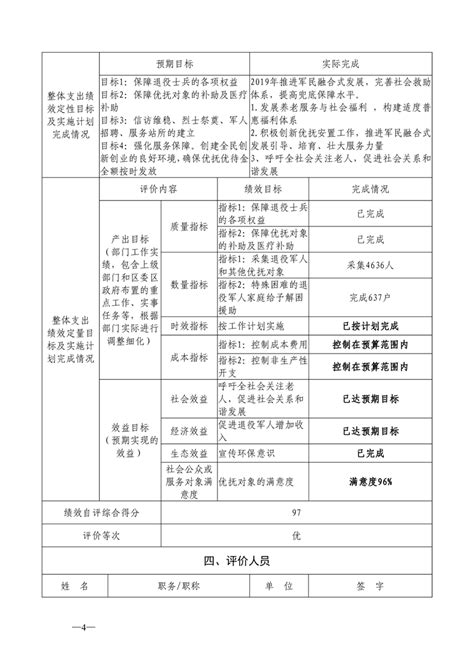 上海市宝山区退役军人事务局（本级）2021年度项目绩效自评结果信息_部门预决算_上海市宝山区人民政府门户网站