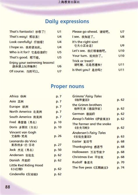 Word list单词列表|沪教版小学六年级英语上册课本2013年审定（三起）_沪教版小学课本
