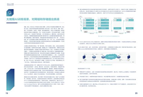 新华三：《2020人工智能发展报告白皮书》（全文） 网经社 电子商务研究中心 电商门户 互联网+智库