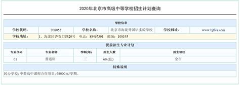 2022年金华职业技术学院高职提前招生简章_就上学