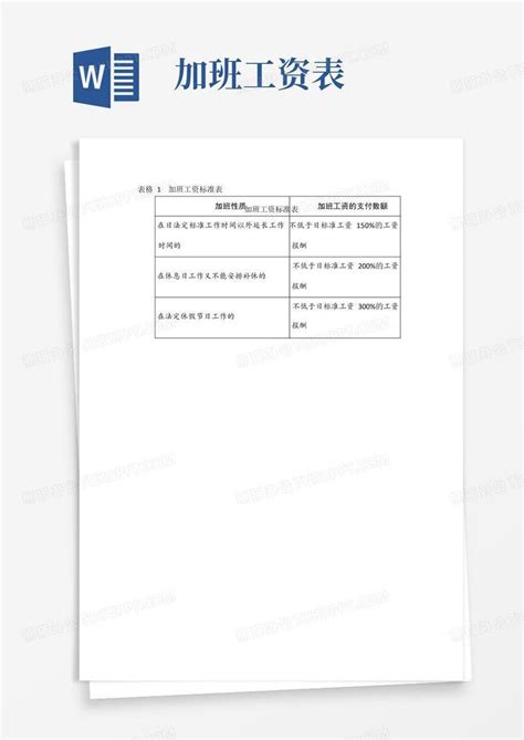 公司加班工资如何计算？-海南信息港