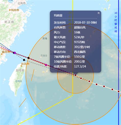2018年第8号台风玛莉亚路径图（持续更新）- 福州本地宝