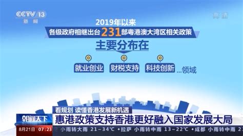“十四五”香港有哪些新变化？看规划，读懂香港发展新机遇 - 要闻 - 三湘都市报 - 华声在线