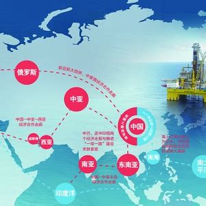 【一带一路新国企】中国石油海外油气合作共赢的大道越走越宽_手机新浪网