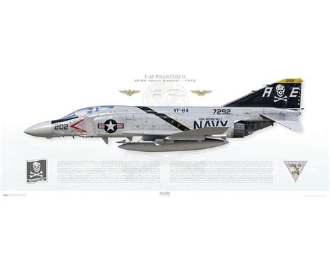 Aircraft profile print of F-4J Phantom II VF-84 Jolly Rogers, AE202 ...