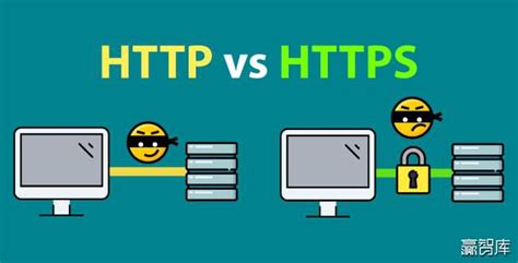 HTTP 与 HTTPS 的区别 - 青岛网站开发,诸城设计公司,诸城网络推广 - 赢智库网络策划