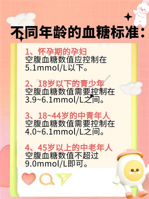 最新血糖标准出来了，你血糖达标了吗？ - 家庭医生在线家庭医生在线首页频道