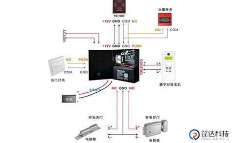 常用门禁系统安装接线详细图解，值得收藏_广州篷达门禁安装公司