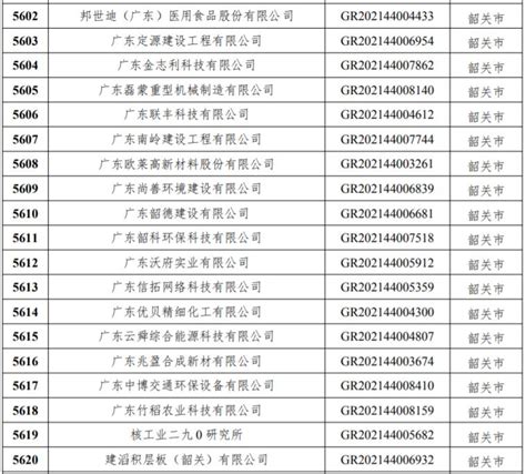 广东省城镇老旧小区改造案例图集（1）.pdf - 国土人