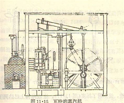 第一台蒸汽机是谁发明的？ - 精选问答 - 懂了笔记