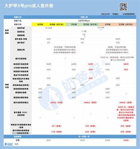 首选dns服务器该怎么选