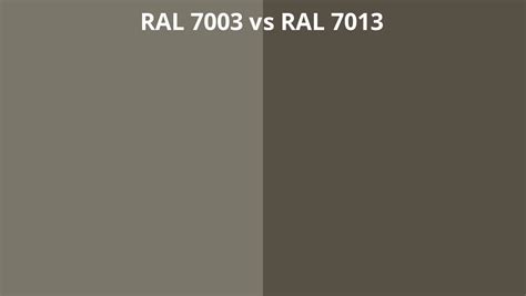 RAL 7003 vs 7013 | RAL colour chart UK