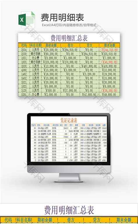 物业管理收费明细表Excel模板_千库网(excelID：177719)